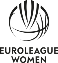 Euroleague Women