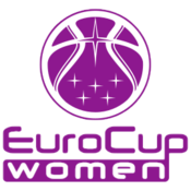 EuroCup Women